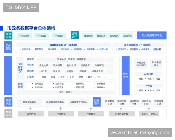 本季度直播系统加速集成云办公 助力体育大数据平台实现了办公制播一体化